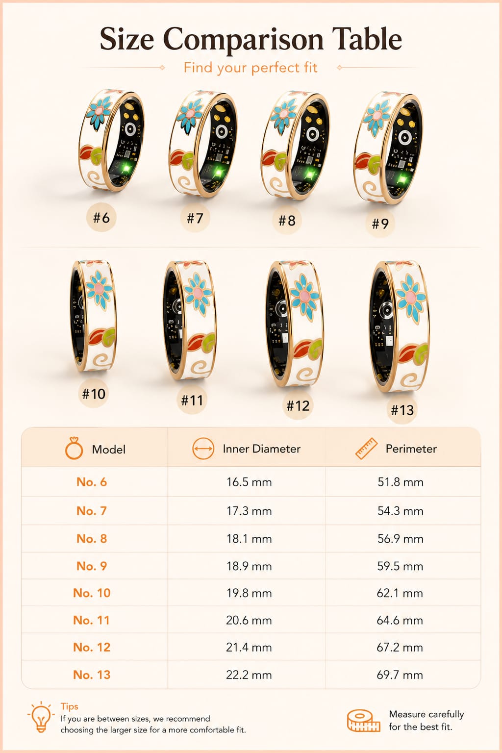 🌸 FloraFit™ Smart Fitness Ring 🌸