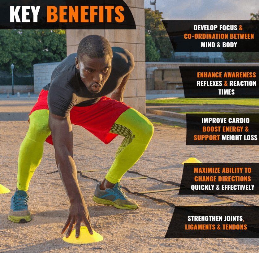 🔥 Speed Agility Ladder – Explosive Footwork & Speed Training Tool