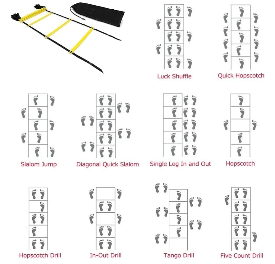🔥 Speed Agility Ladder – Explosive Footwork & Speed Training Tool